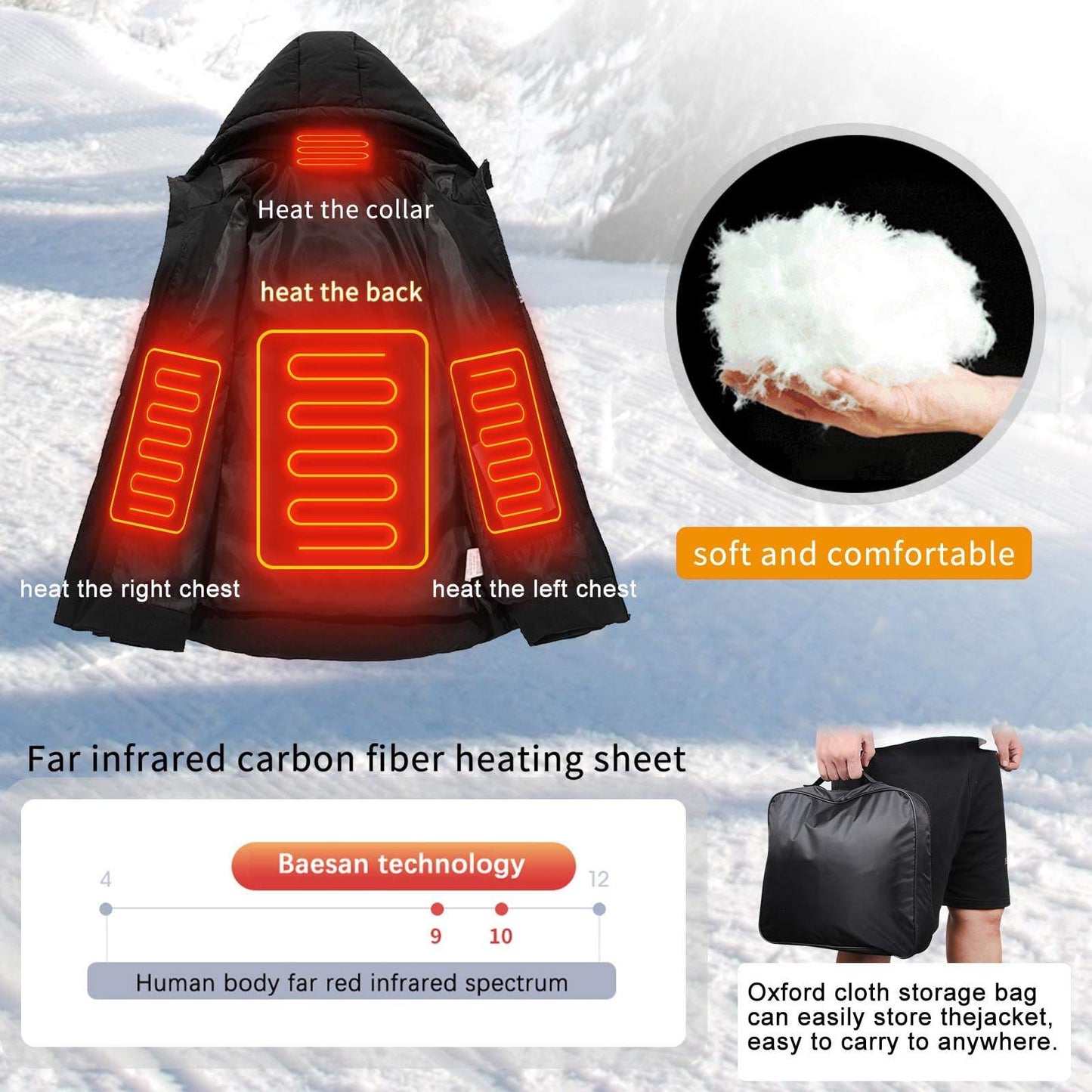 Halo-heat rechargeable jacket or vest.