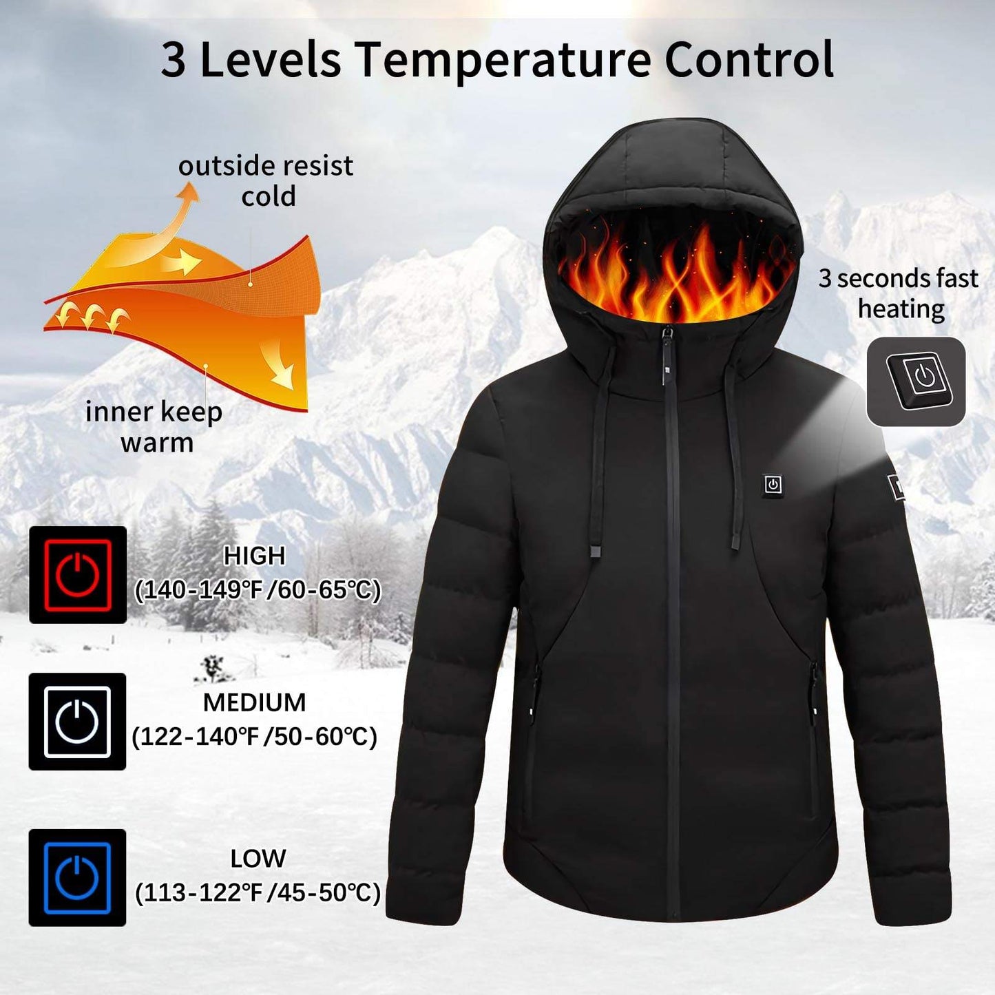 Halo-heat rechargeable jacket or vest.